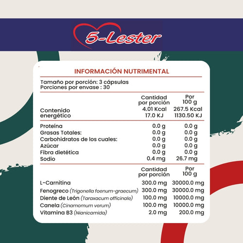 5-Lester - L-Carnitina, Fenogreco, Diente de León, Canela, Vitamina B3 - 90 Cápsulas de 1000 mg